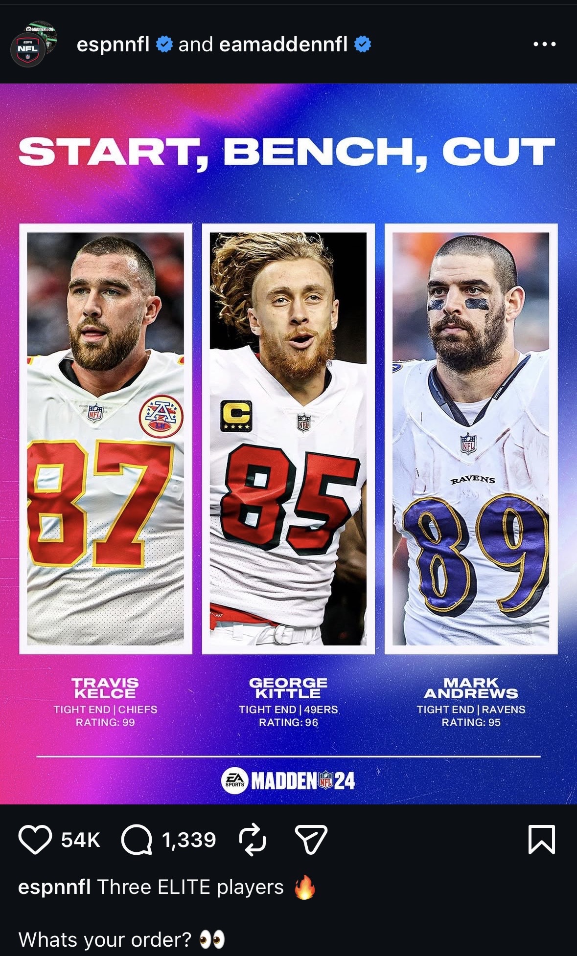 ESPN NFL and EA Madden NFL Start Bench Cut tight ends post